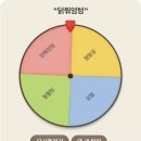 가영산장식당 | 2025년 9월