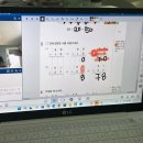 프리마에듀 온라인수학과외 둥이랑 직접 해본 후기