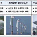 효성산업 태양광발전소 이미지