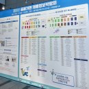 강남컴퓨터학원 고민이라면? 하이미디어아카데미학원 과정 안내