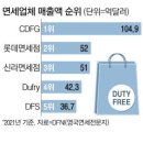 국영 이미지
