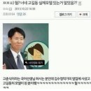 고길동 실제모델. 이미지