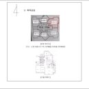 신영지웰시티1차 이미지