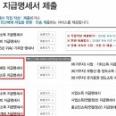 2018년 귀속 근로소득 등 지급명세서 제출(2.28 VS 3.11) 요약＜비앤지컨설팅＞ 이미지