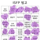 심심해서 isfp 빙고했는데 이미지