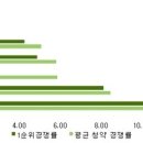 더베스트구서 이미지