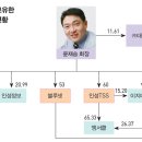 ㈜이지메디컴 이미지