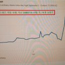 청산이엔지 이미지