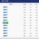 그리즐리스스포츠 이미지