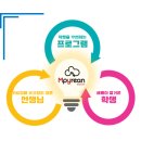 엠피수학학원 - 강남구 선릉로62길 32-3 | 엠피수학학원