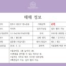 상산공인중개사사무소 이미지