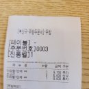 탕화쿵푸마라탕전민문지점