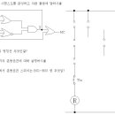 오늘의 전기공사산업기사 문제 생각나는대로 적어봅니다. 이미지