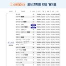 으뜸50안경양산점 네이버블로그