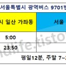 백송주유소 이미지