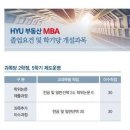 한양대학교(ERICA) 융합산업대학원 이미지