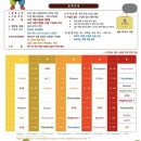 11545-10-13-26 | 짐보리 워커 (Walker) 10개월~13개월 후기 / 짐보리 보라매 / 워커반