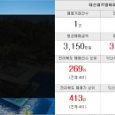 이리신흥초등학교병설유치원 이미지