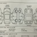 중고차 사기거래 대처요령 이미지