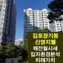 신영 공인중개사사무소 | 김포장기동 신영지웰아파트 최근3개월매매,전세,월세시세와 전망,김포5호선지하철연장노선 등 미래가치...