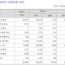 금화씨앤이(주) - 1180 | 금화씨앤이(주)