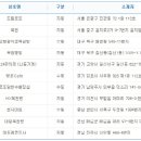 행운로또편의점