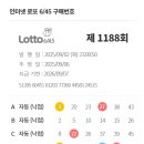재동PC | 로또 6/45 인터넷 구매방법 2025년9월13일 랜덤 예상번호 추천, 재동이 로또 시리즈 시작 내 꿈은 로또 1등