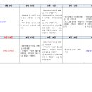 초안경로당 이미지