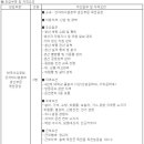 한국석유공업(주)옥천공장