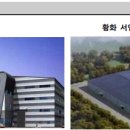 (주)서연코리아