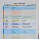 안경박사도봉 네이버블로그