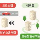 동보차유리