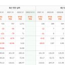 대성소프트 이미지