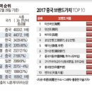 가화실업