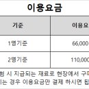 도배기능사 이미지