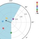 아하과학전문학원 이미지