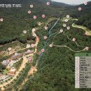 바라산 티스토리