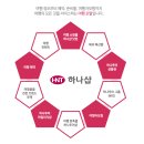 하나샵 | [하나샵 서포터즈] 누가하나 3기 발대식 후기/하나샵&투팩 소개!!