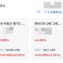 (주)쏘캔 네이버블로그