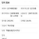 OK브라운공인중개사사무소 이미지