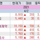 대성아이텍