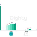 (주)앱크로스 이미지