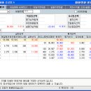 (주)후성건설 이미지