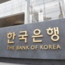 한국은행 이미지