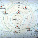 저지오름 이미지