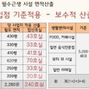 한맥태권도 이미지