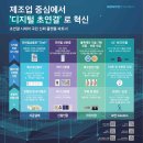 대한보안공사 이미지