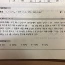 과전류 차단기 설치 이미지