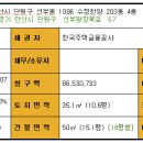 한양아파트 이미지