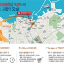 미래광고개발